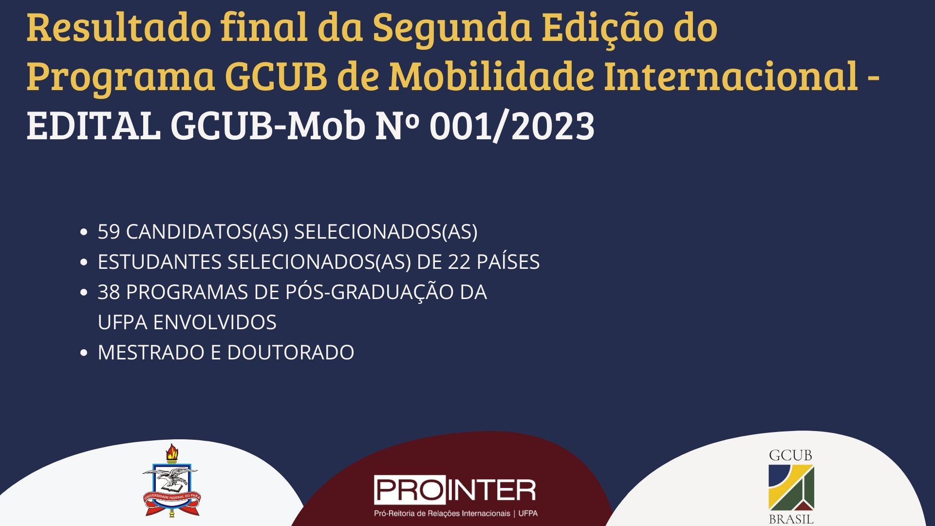 PROINTER divulga o resultado final da Segunda Edição do Programa GCUB de Mobilidade Internacional - GCUB-Mob